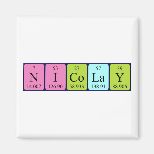 Nicolay periodieke table name magnet (Voorkant)
