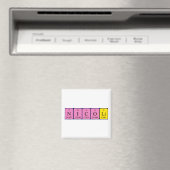 Nicoli periodieke tabelnaam magnet (Insitu (Vaatwasser))