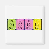 Nicoli periodieke tabelnaam magnet (Voorkant)
