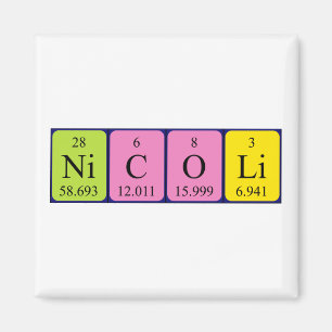 Nicoli periodieke tabelnaam magnet
