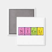 Nicoli periodieke tabelnaam magnet (Voorkant / Achterkant)