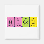 Nicoli periodieke tabelnaam magnet (Voorkant)