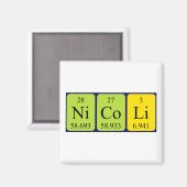 Nicoli periodieke tabelnaam magnet (Voorkant / Achterkant)