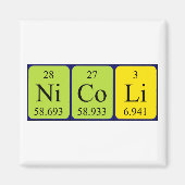 Nicoli periodieke tabelnaam magnet (Voorkant)