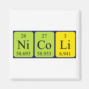 Nicoli periodieke tabelnaam magnet