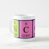 Nicoli periodieke tabelnaam mok (Voorkant links)