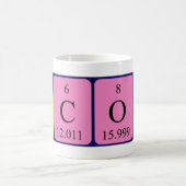 Nicoli periodieke tabelnaam mok (Center)