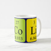 Nicoli periodieke tabelnaam mok (Voorkant rechts)