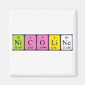 Nicoline periodieke tabelnaam magneet (Voorkant)