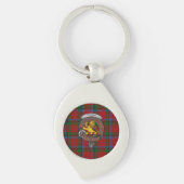 Nicolson Clan Badge Silver Metal Key Ring Sleutelhanger (Voorkant)