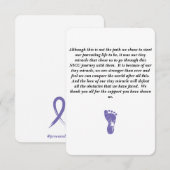 NICU - Hartelijk dank - Kaart (Voorkant / Achterkant)