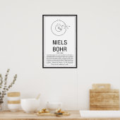 Niels Bohr Poster (Keuken)