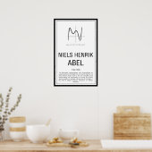 Niels Henrik Abel Poster (Keuken)