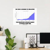 Niemand is immuun voor de opwaartse inflatie in ma poster (Thuiskantoor)