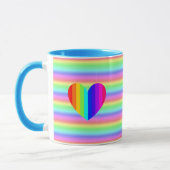 Niemand kent de Mok van Im Gay Rainbow LGBT Humor (Links)