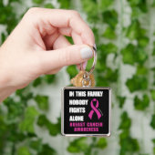 NIEMAND VECHT ALLEEN...Borstkanker Sleutelhanger (Hand)