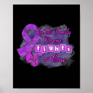 Niemand vecht alleen tegen het bewustzijn van Heim Poster