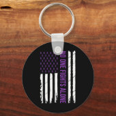 Niemand vlucht alleen Paarse lint Alzheimer's Awar Sleutelhanger (Achterkant)