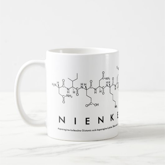 Nienke peptide name mok (Links)