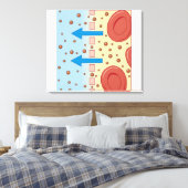 Nierdialyse Canvas Afdruk (Insitu (Slaapkamer))