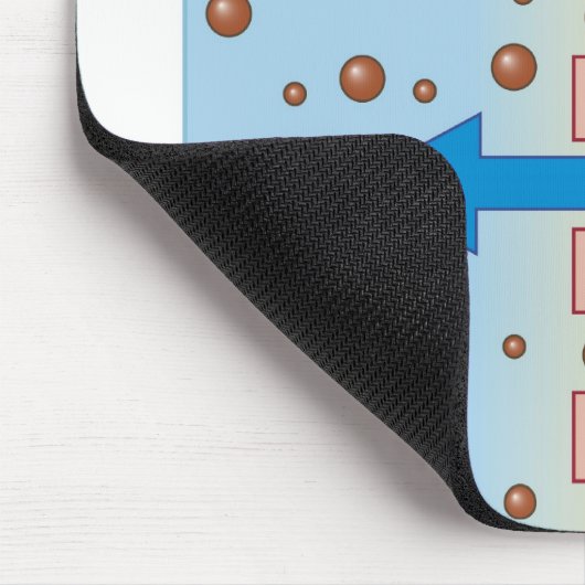 Nierdialyse Muismat (Hoek)