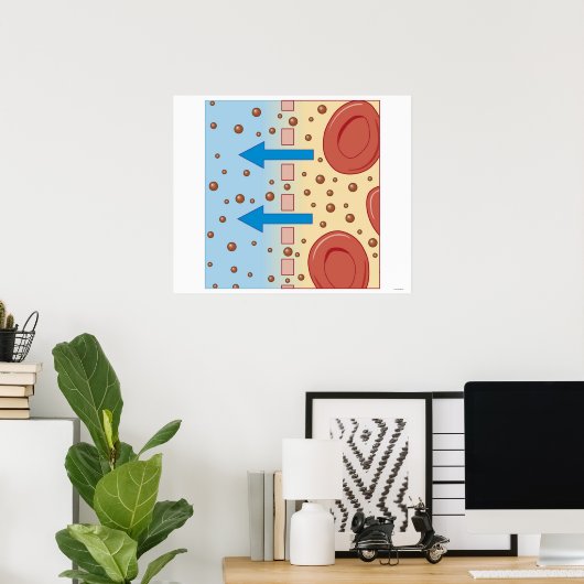 Nierdialyse Poster (Thuiskantoor)