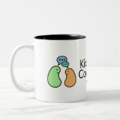 Nierdonorgesprekken Mok (Links)