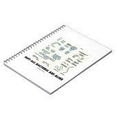 Niet alle bacteriën lijken op bacteriële morfologi notitieboek (Linkerzijde)