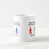 NIET ALLEMAAL HETZELFDE KOFFIEMOK (Center)