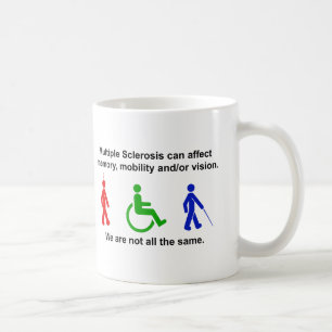 NIET ALLEMAAL HETZELFDE KOFFIEMOK