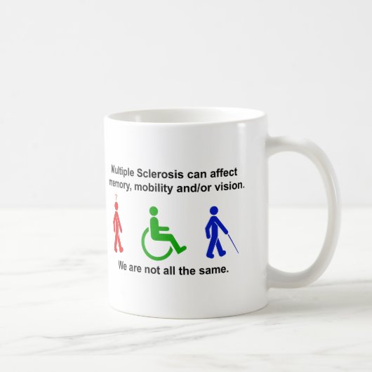 NIET ALLEMAAL HETZELFDE KOFFIEMOK (Rechts)