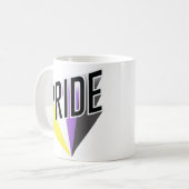 Niet-binaire Pride Burst Koffiemok (Voorkant links)