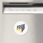 Niet-binaire Pride Burst Magneet (Insitu (Vaatwasser))