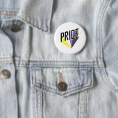 Niet-binaire Pride Burst Ronde Button 5,7 Cm (In situ)