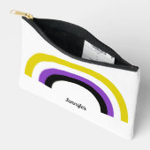 Niet-binaire regenboog niet-binair gepersonaliseer etui (Open)