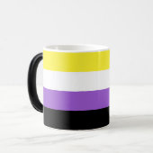 Niet-bindende geprikte vlag magische mok (Voorkant links)