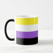 Niet-bindende geprikte vlag magische mok (Links)