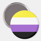 Niet-bindende geprikte vlag magneet (Voorkant / Achterkant)