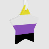 Niet-bindende geprikte vlag ornament (voorkant)