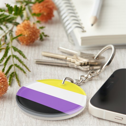 Niet-bindende geprikte vlag sleutelhanger (Voorkant Rechts)