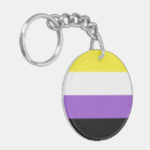 Niet-bindende geprikte vlag sleutelhanger (Voorkant Links)