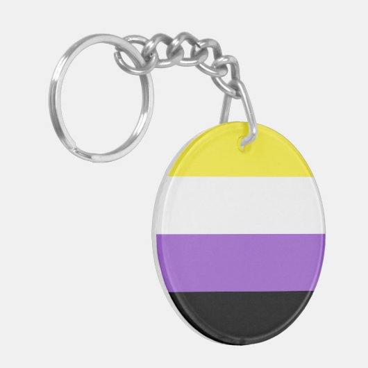 Niet-bindende geprikte vlag sleutelhanger (Voorkant Links)