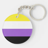 Niet-bindende geprikte vlag sleutelhanger (Achterkant)