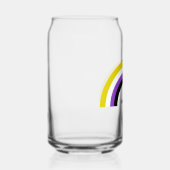 Niet-bindende regenboog niet-bindende geprikte vla blikvorm glas (Rechts)