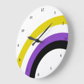 Niet-bindende regenboogpride, gepersonaliseerd grote klok (Hoek)