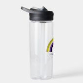 Niet-bindende regenboogpride vlag gepersonaliseerd waterfles (Rechts)