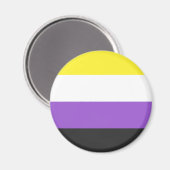 Niet-bindende vlag magneet (Voorkant / Achterkant)