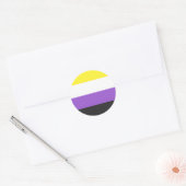 Niet-bindende vlag ronde sticker (Envelop)