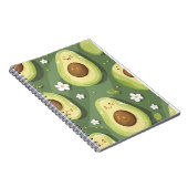 Niet boeken voor school notitieboek (Rechterzijde)