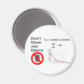 Niet Drinken en Afleiden Magneet (Voorkant / Achterkant)